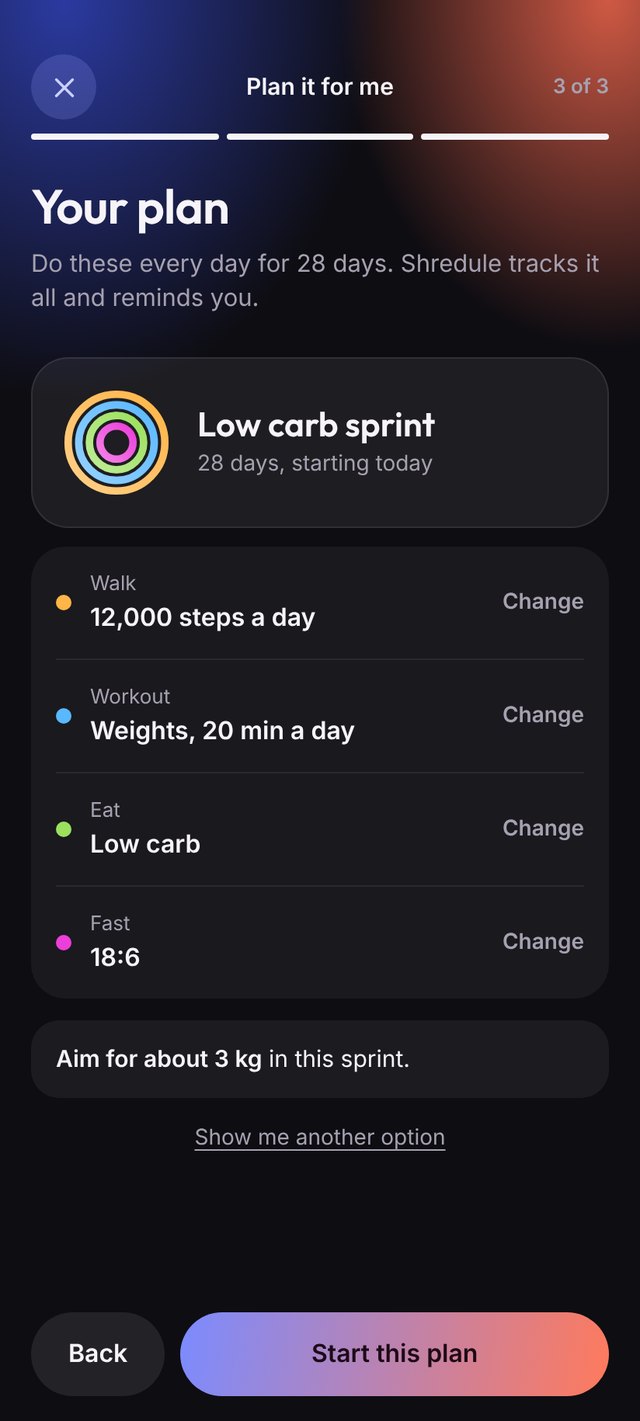 Your plan screen: 12,000 steps a day, weights, low carb and an 18:6 fast for 28 days
